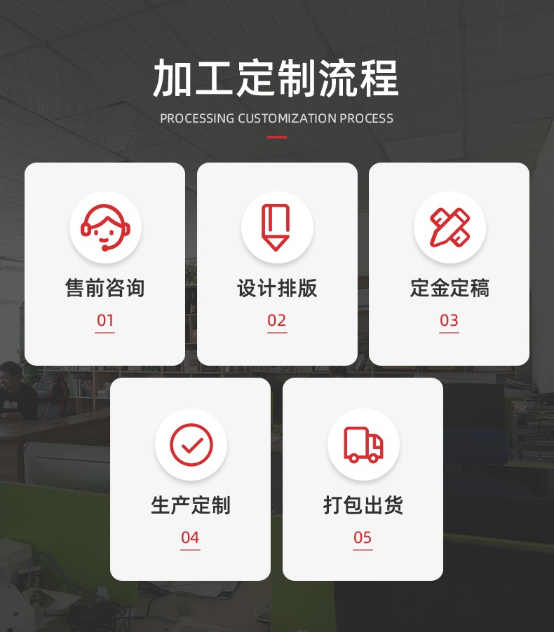 鼠標墊定制流程、個性鼠標墊定制注意事項【通亞工藝品】